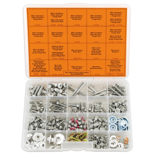 KTM Hardware Workshop Kit